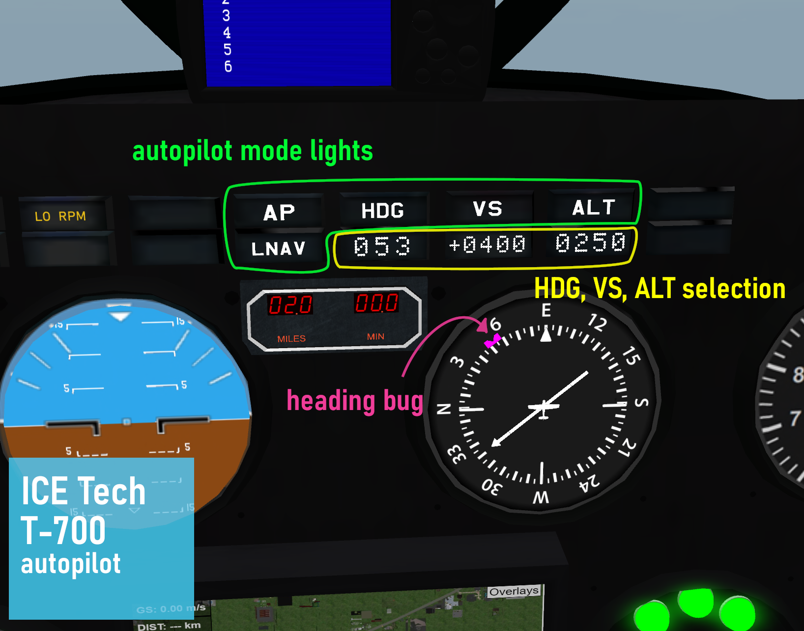 Autopilot dashboard