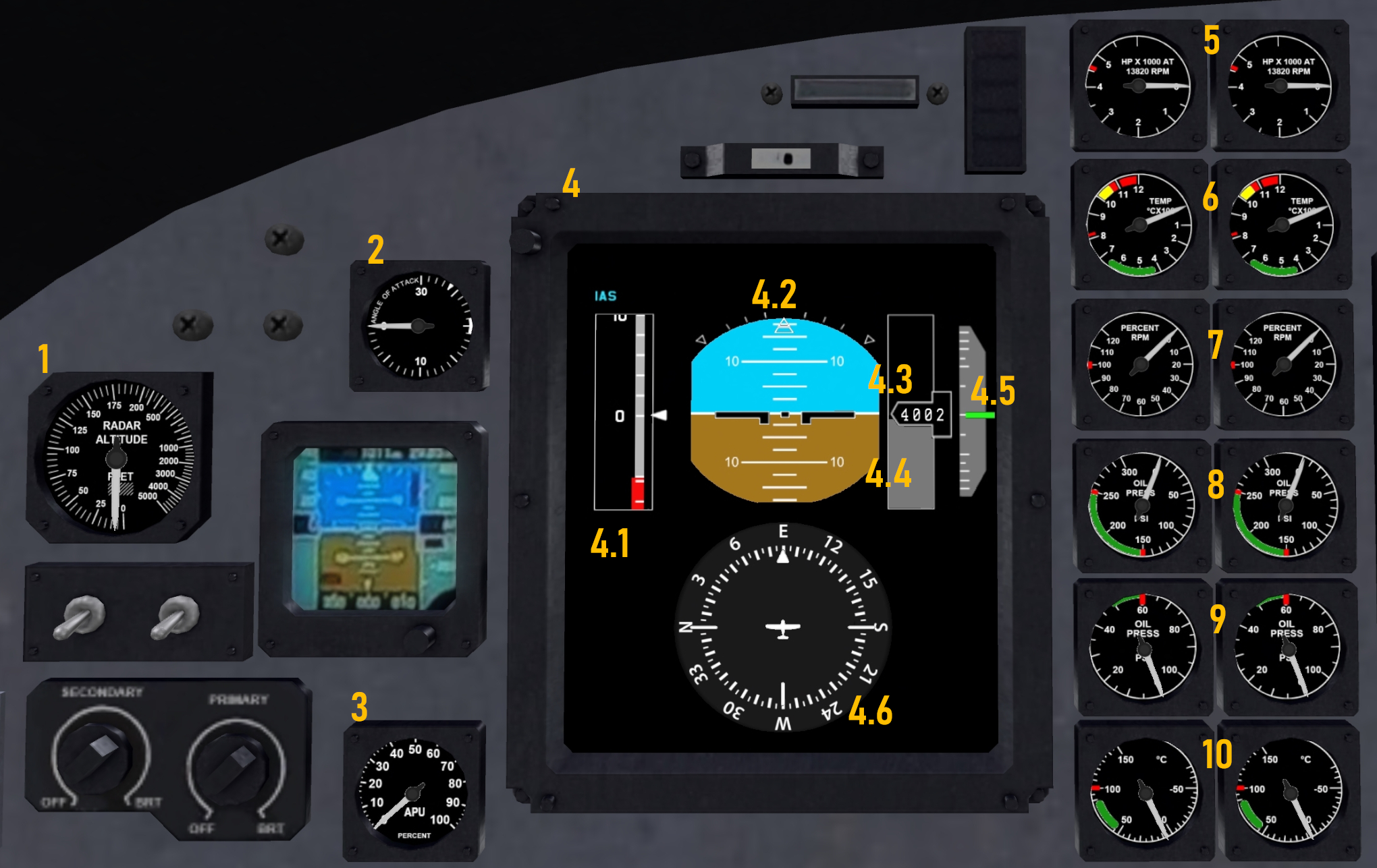 Pilot instruments