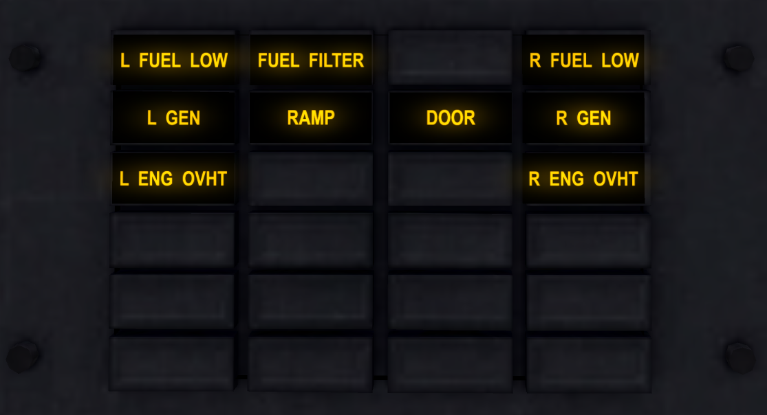 Annunciator Panel legend