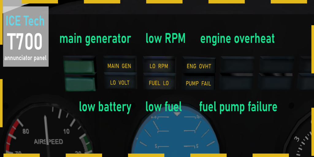 Annunciator Panel legend